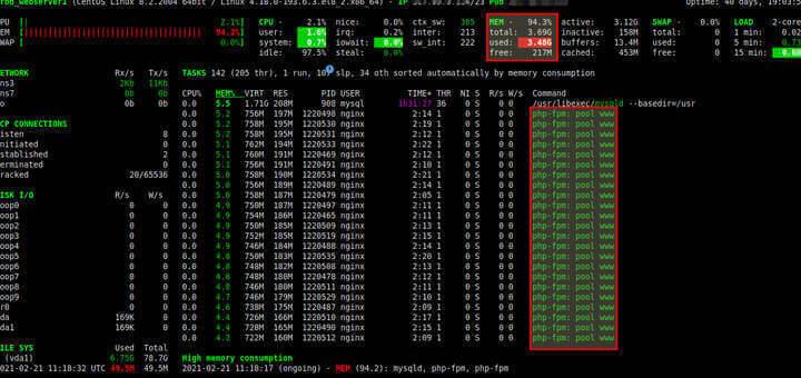 How To Prevent PHP FPM From Consuming Too Much RAM In Linux