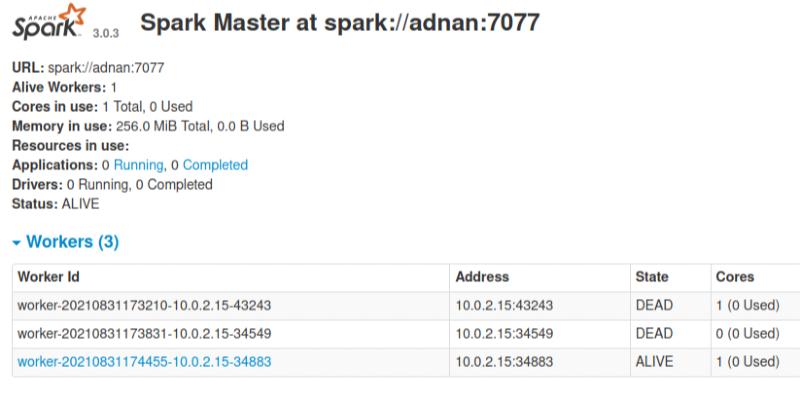 Installing Apache Spark On Ubuntu 7915