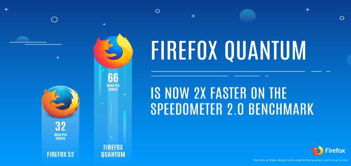 install firebug for firefox in ubuntu