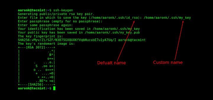 How To Configure SSH Passwordless Login On OpenSUSE 15 3