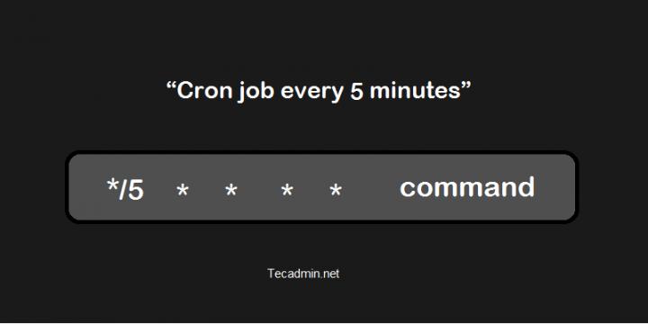 Running A Cron Job Every 5 Minutes