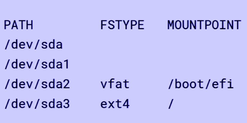 how-to-determine-the-filesystem-type-in-linux-ext3-ext4-xfs